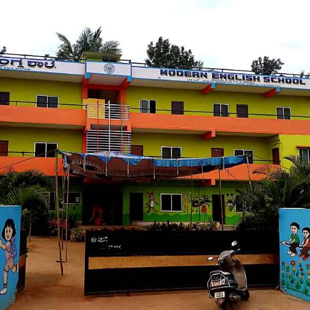 Access to quality education in India